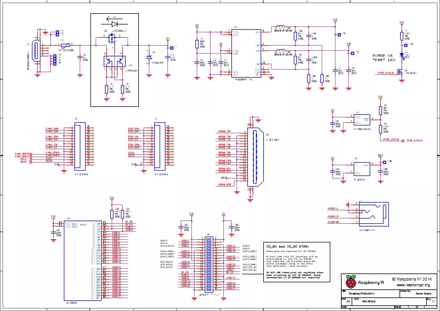 Adafruit Learning System