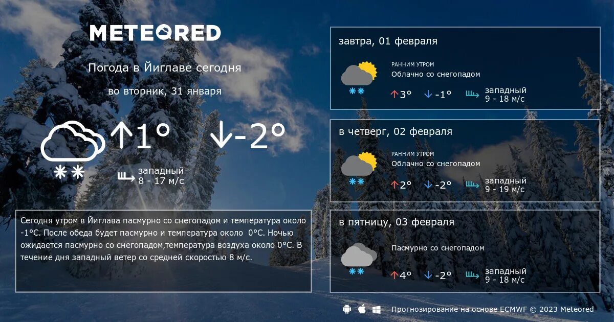 Погода на 3 дня киров самый точный. Погода на завтра. Погода Пермь. Погода в Междуреченске. Погода на завтра в Кудымкаре.