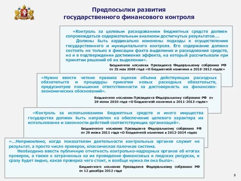 Проверки с использованием метода