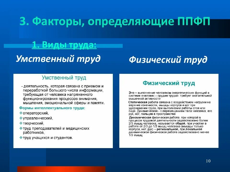 Основные факторы определяющие содержание ппфп. Фактор определяющий конкретное содержание ппфп. факторы определяющие конкретное содержание ппфп это труда. факторы определяющие конкретное содержание ппфп.