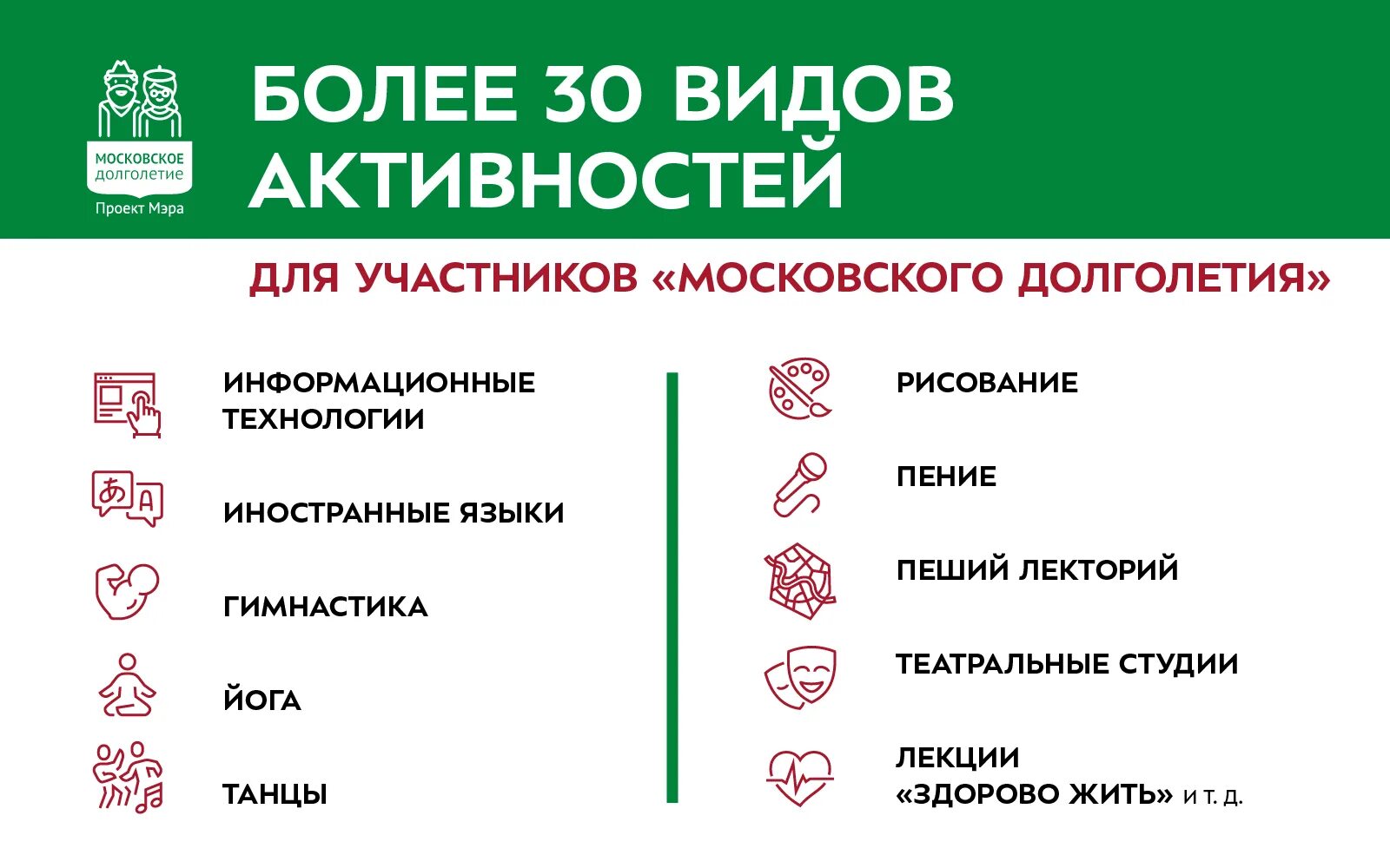 Московское долголетие итальянский язык. Московское долголетие афиша. Московское долголетие итальянский язык. Московское долголетие логотип. Московское долголетие картинки.