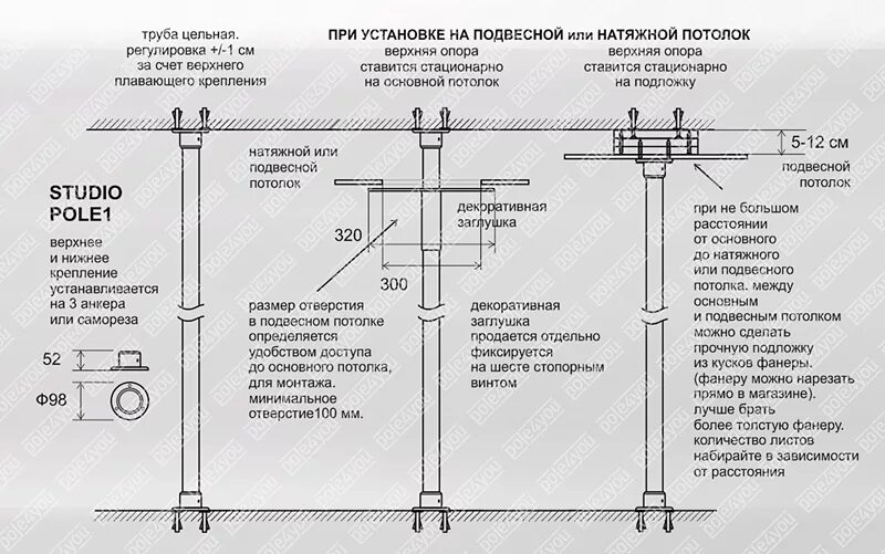 Как установить пилон. Крепление пилона к потолку. крепление на пилон для танцев. конструкция пилона для танцев. монтаж пилона.