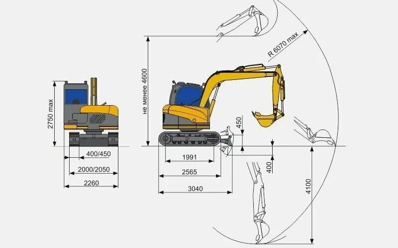 Высота ковша экскаватора. Габариты мини экскаватора 1т. Габариты мини экскаватора Komatsu. Daewoo мини экскаватор с шириной ковша 0,6м. Экскаватор ЧТЗ ЭО 112.