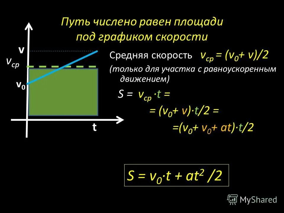 Проекция скорости при равноускоренном движении. Проекция скорости при равноускоренном движении