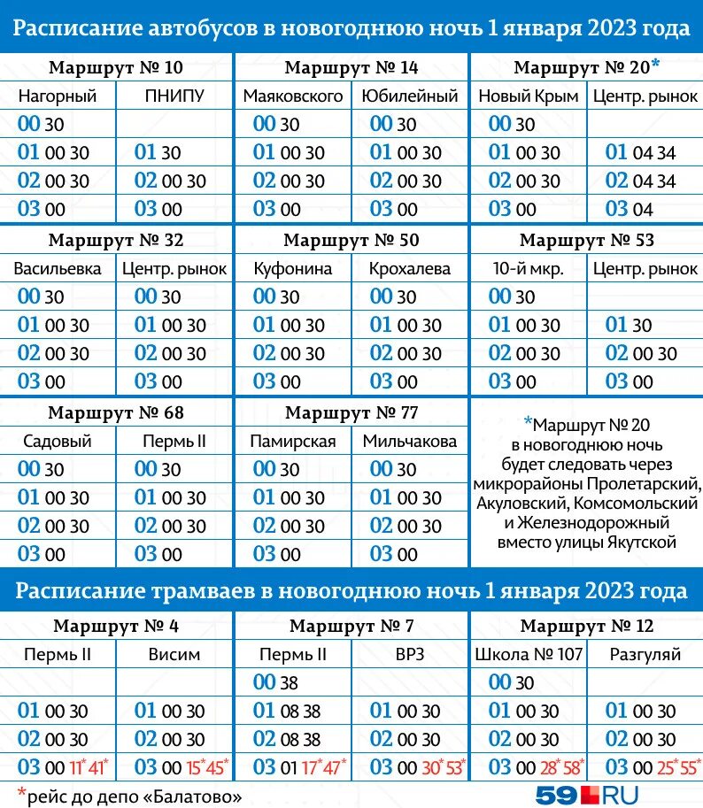 Расписание 111 автобуса пермь. График движения автобусов. Расписание общественного транспорта. Расписание маршруток 3 января. Расписание автобусов в новогоднюю ночь.