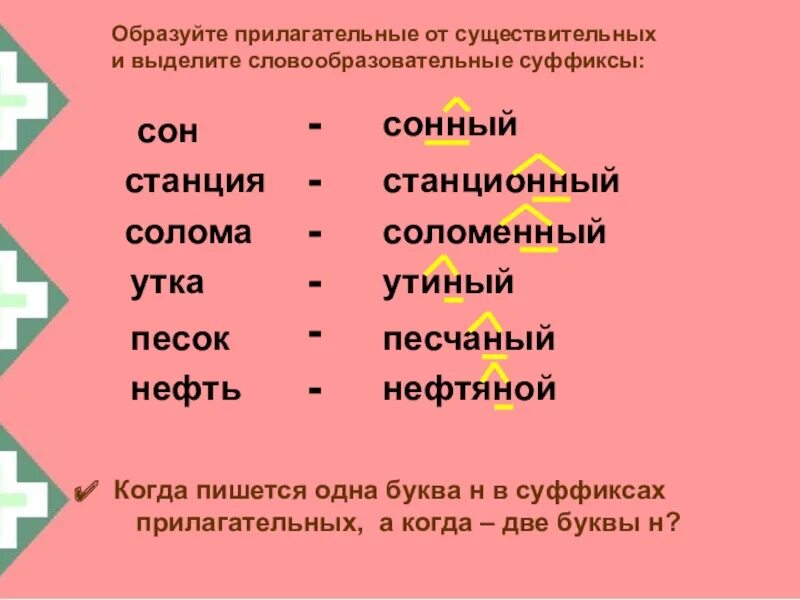 Прилагательные от существительных. Прилагательное с суффиксом к. Прилагательные с суффиксом к. Прилагательные с суффиксом н. Образовать прилагательное от слова матрос