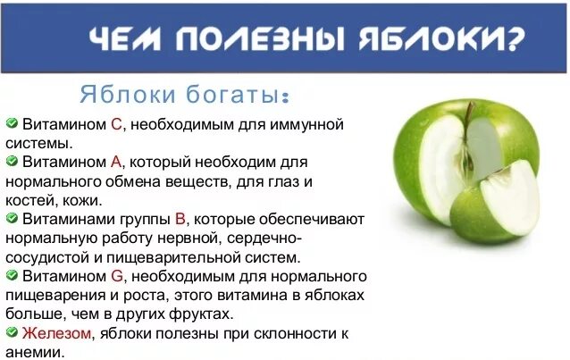 Польза яблок для мужчин. Польза яблок. Чем полезны яблоки. Чем полезно яблоко. Чем полезно яблоко для организма.