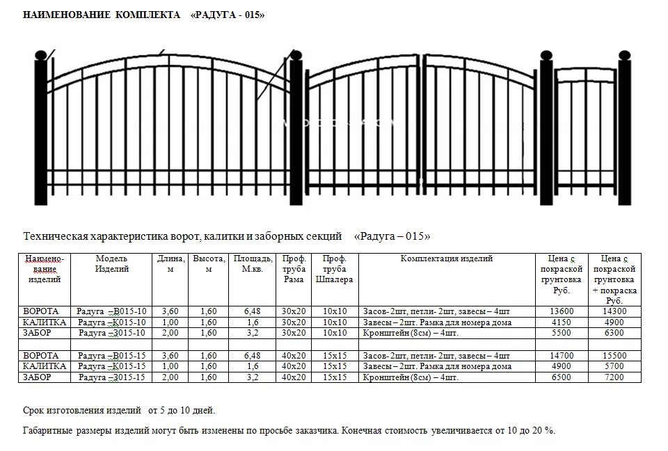 Сколько стоит метр металлического забора