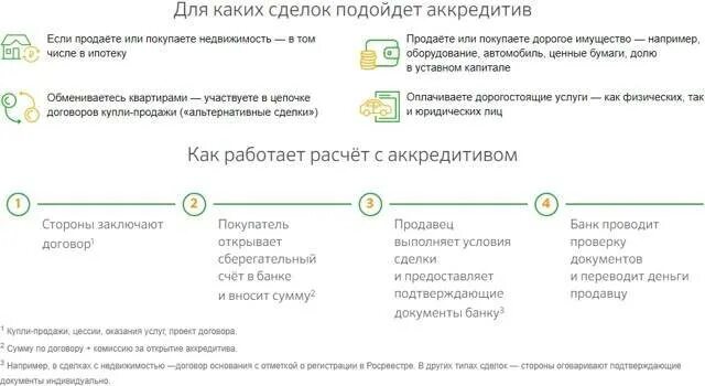 Аккредитив. Махинации с аккредитивами в банке. Банковский аккредитив. Форма расчетов аккредитив. Аккредитив при покупке недвижимости через мфц.
