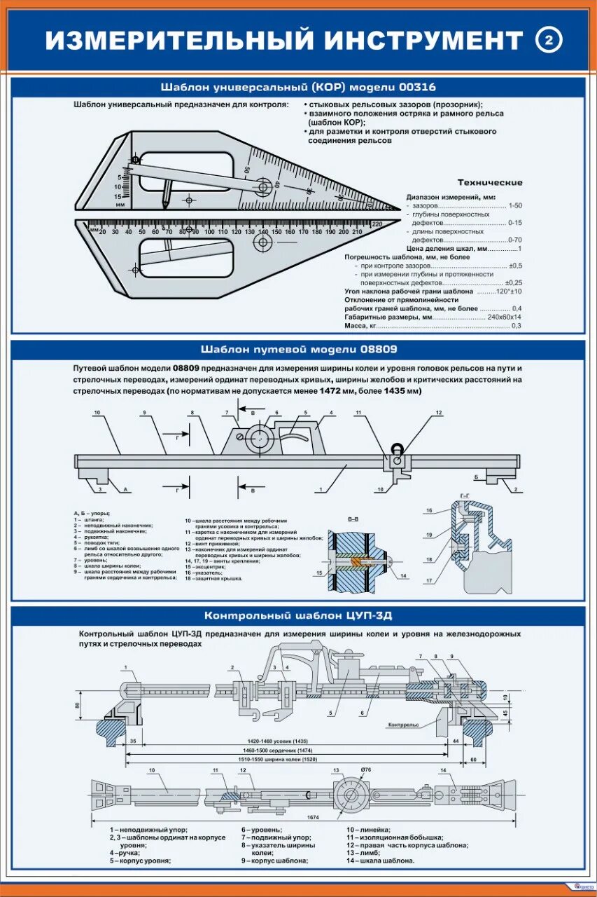 Шаблон кор. Кор 00316. Универсальный шаблон модели 00316-кор. Измерение зазоров в стыках рельсов универсальным шаблоном 00316. Кор 00316.