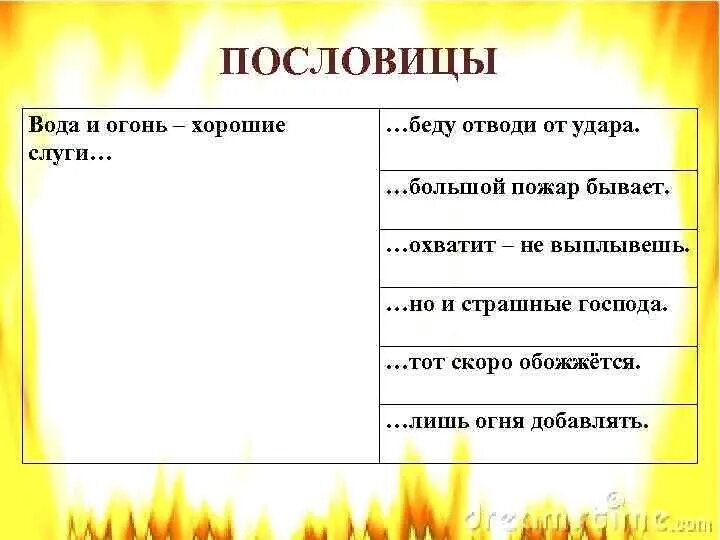 Дыма без не бывает значение. Поговорки про огонь. Туши искру до пожара пословица. Пословица искру туши до пожара беду отводи до удара. Пословицы про пламя.