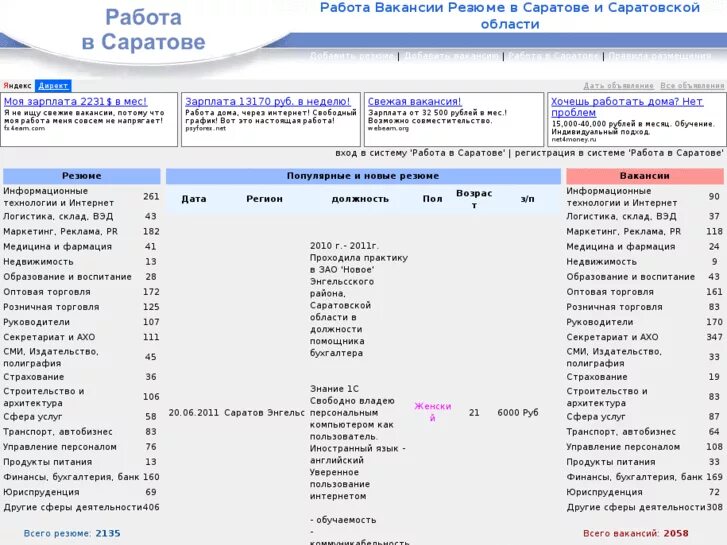 вакансии саратов. работа в саратове свежие вакансии. трудоустройство центр занятости. продавец мебели. работа на рынке.
