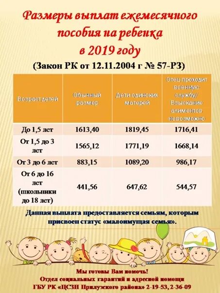 Детское пособие на ребенка. Ежемесячные пособия. Ежемесячные детские пособия. Сумма детского пособия на ребенка. Сколько платят до 1.5 лет ежемесячно