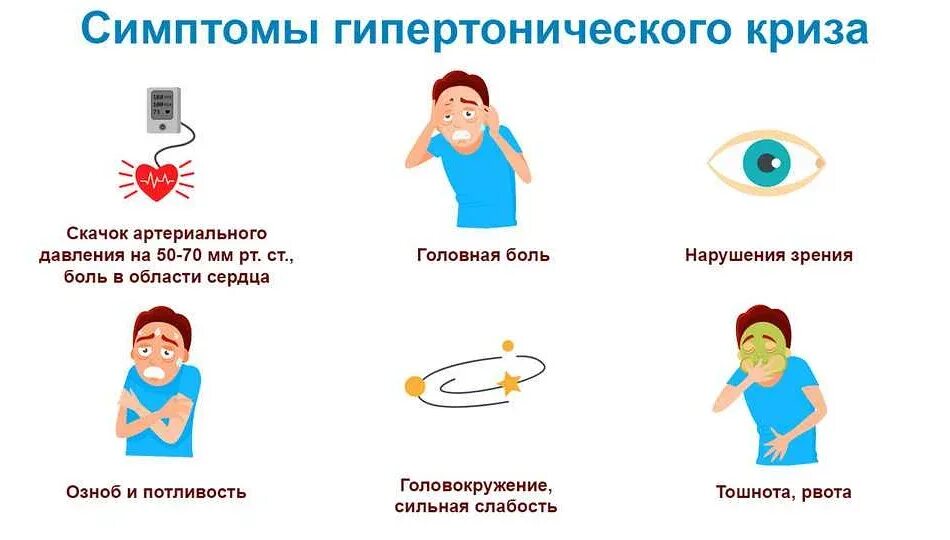 Что делать если знобит. Озноб без температуры причины у женщин. Озноб без температуры. Симптомы высокой температуры. Почему морозит, когда здоров?.