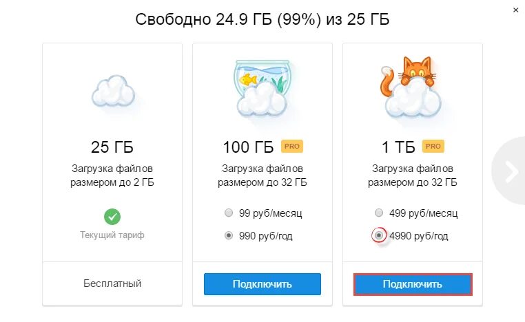 Облако 100 глава на русском читать. ГБ облако. Облачное хранилище 100тб. Бесплатный терабайт в облаке.