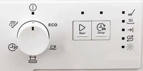 Значки посудомоечной машины electrolux