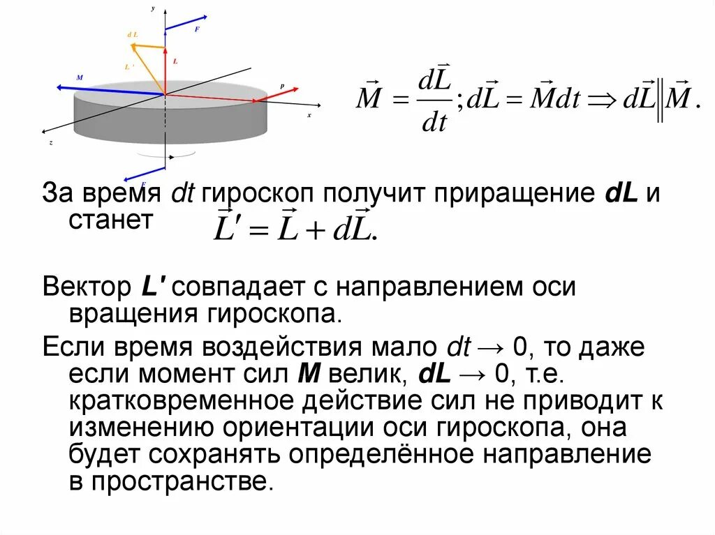 Как определить направление момента. Гироскопический эффект и прецессия гироскопа. Направление вектора момента импульса. Момент внешних сил гироскопа. Момент гироскопических сил формула.