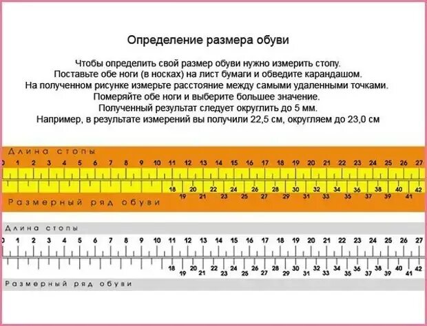 Чтобы определить площадь своей ноги поставьте