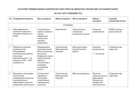 План работы заместителя директора