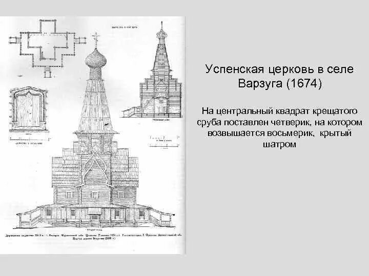 Шатровая Успенская Церковь Варзуга. Церковь в Варзуге чертежи. Деревянная шатровая Церковь Успения в селе Варзуга. Успенская Церковь в селе Варзуга план. Церковь 1674 года мурманск область