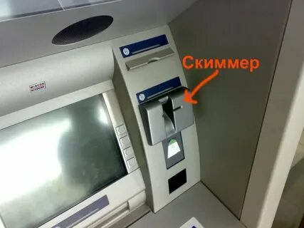Скимминг виды