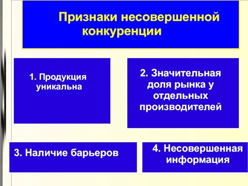 Видов конкуренции не относится к несовершенной конкуренции. Признаки несовершенной конкуренции. рынок несовершенной конкуренции. отличительные черты несовершенной конкуренции. проявления несовершенной конкуренции.