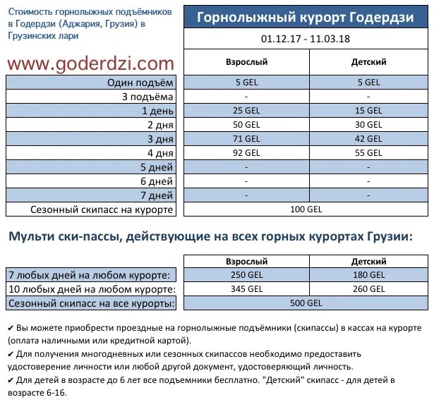 Скипасс домбай 2022. Скипасс архыз. Скипасс архыз. Скипасс архыз. Курорт архыз логотип.