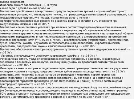 Льготы инвалидам получение жилья