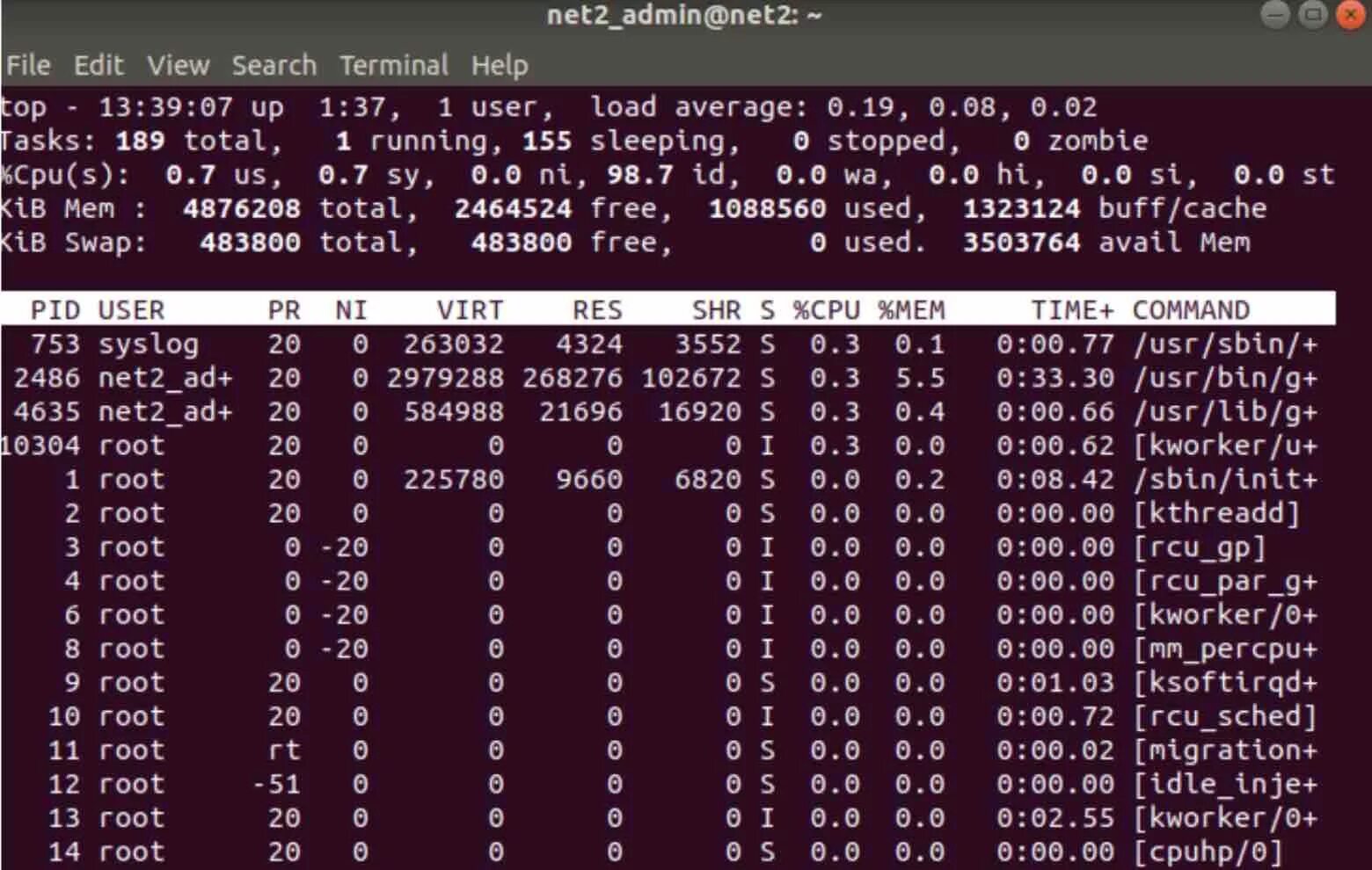 Top Linux. Ubuntu Terminal Commands. Режим сна в Linux. Terminal Top.