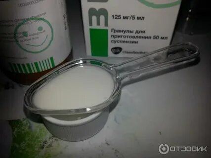 Мг это сколько мл суспензия