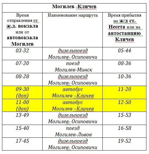 Расписание транспорта. Бобруйск расписание автобусов. Автобус минск-рогачёв. Расписание автобусов бобруйск городских. Минск осиповичи маршрутка.
