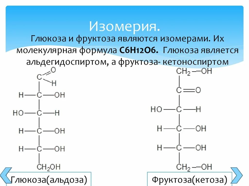 Изомерия Глюкозы и фруктозы. Изомеры фруктозы. Глюкоза и фруктоза изомеры. Изомерия фруктозы.