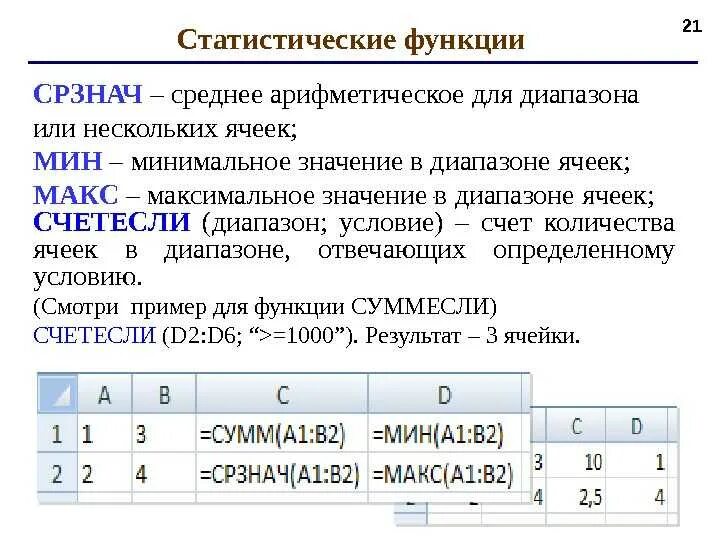 Любое значение в excel. Функция СРЗНАЧ В экселе. СРЗНАЧ формула в эксель. Статистические функции в MS excel. Статистические функции в экселе.