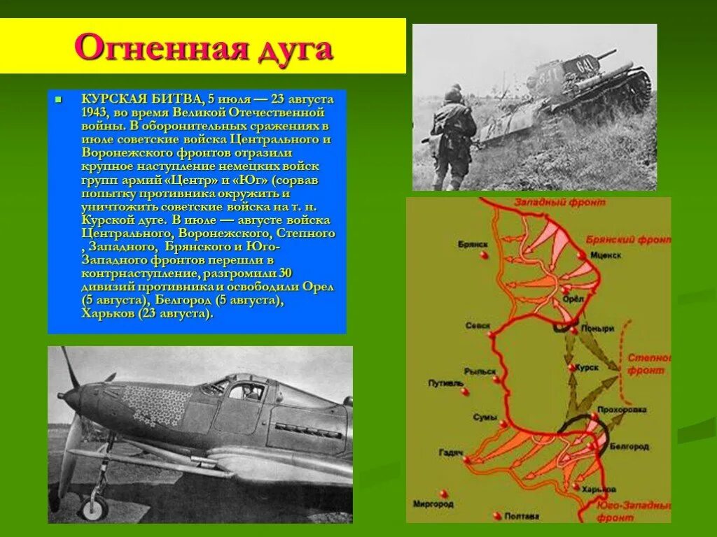 Название военной операции курской битвы. Курская битва 5 июля 23 августа 1943. Курская битва Огненная дуга 1943. Курская битва июль август 1943. Курская битва оборонительное сражение.