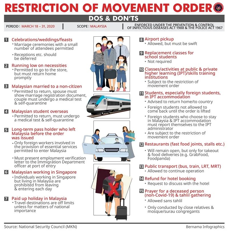 Old order turbo gt. Closed картинка. Restriction order. Hot topic promo code reddit 2018. Restriction order.