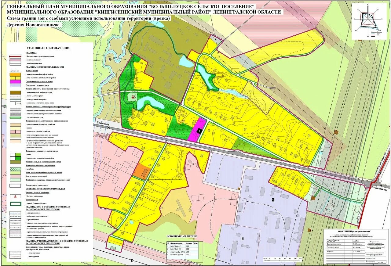стп московской области схема 2020. генеральный план архангельского поселения елецкого. генеральные планы губерний. юкковское сельское поселение на карте ленинградской области. генеральные планы губерний.