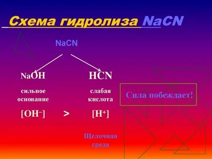 Способность к гидролизу