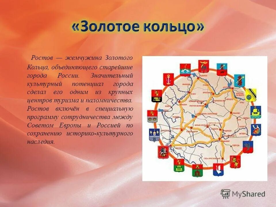 Где находится золотое кольцо россии. Золотое кольцо России города. Града золотого кольца России. Города золотого кольца Росси. Тзолотоекольцо России.