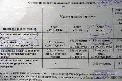 Сколько можно снимать валюты со счета