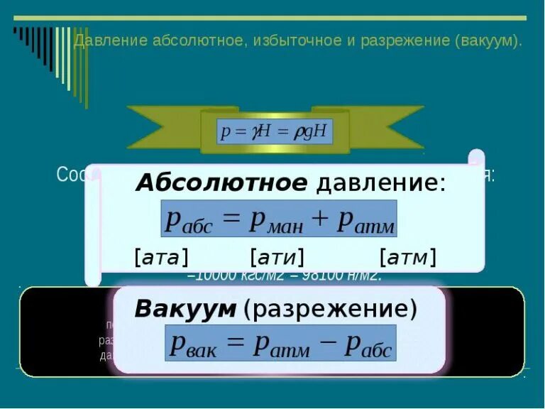 Калькулятор абсолютного давления