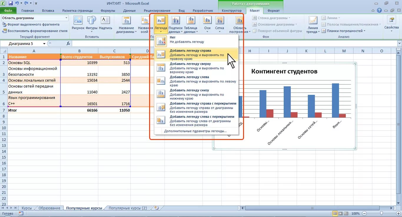 Изменение диаграммы excel