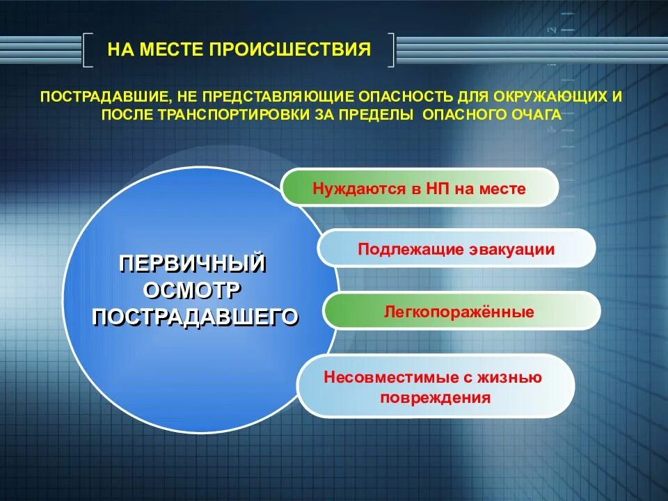 Приложение представляет угрозу