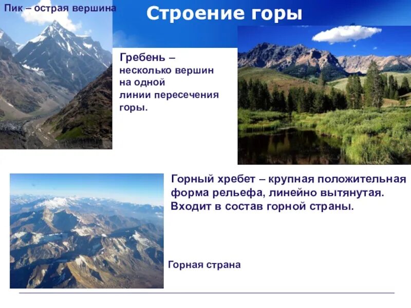 Преобладающие формы рельефа горы. Формы рельефа в горах. строение гор. строение горных хребтов. структура горы.