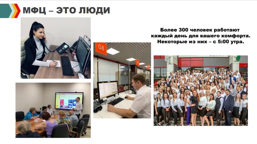 Мфц исполнено. Мфц исполнено