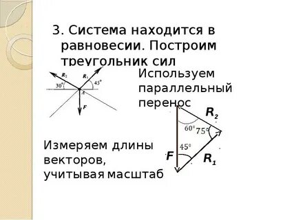 Система сил находится в равновесии на рисунке