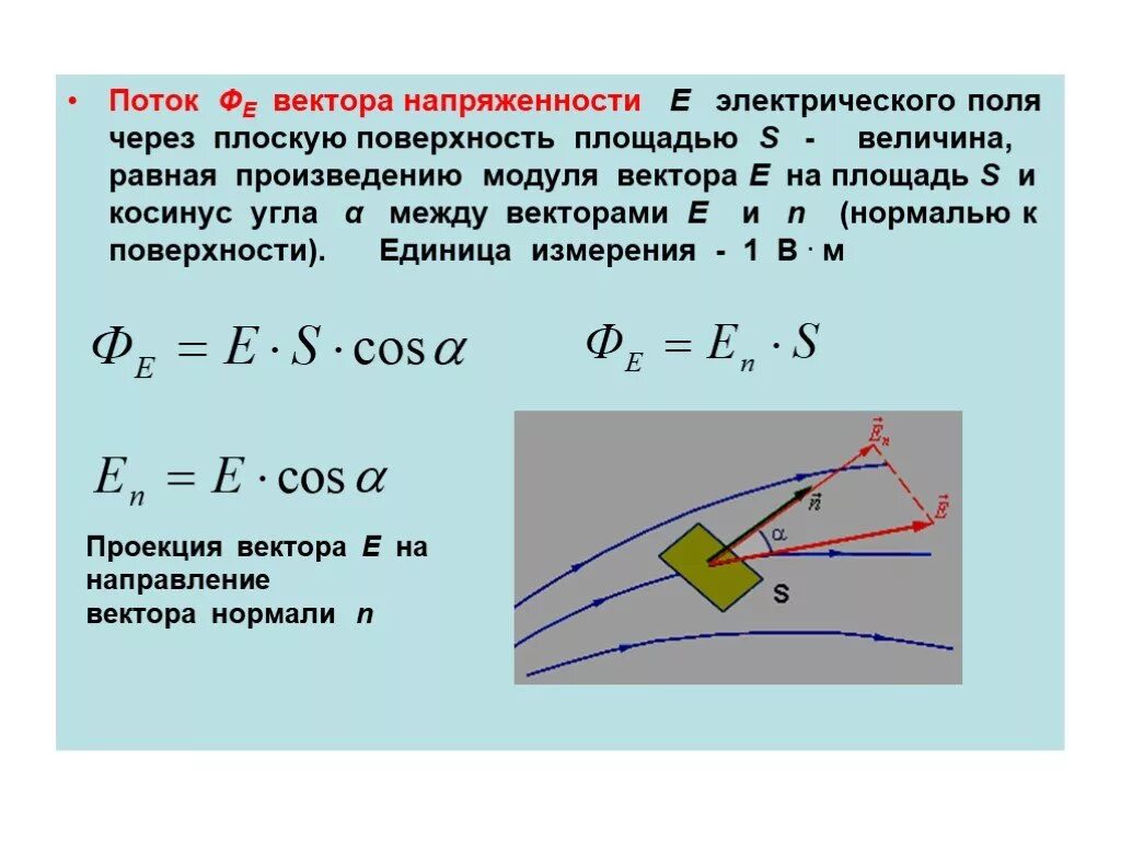 Через поверхность. Поток вектора напряженности электрического поля сонаправлен. Понятие потока вектора напряженности. Поток вектора напряженности формула. Поток вектора напряженности электрического.