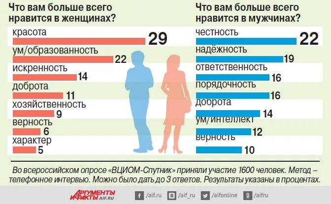 Нравится всем пацанам. Нравится всем пацанам
