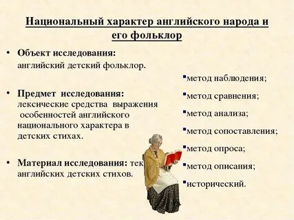 Характер английские слова