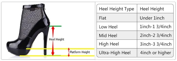 Altitude перевод. Heel height 4 в см. Heel height: 3.3 in.. Heel height: 3 1⁄4 in. Каблук Kitten Heel.