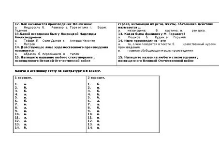 Соотнесите автора и название произведения 7 класс